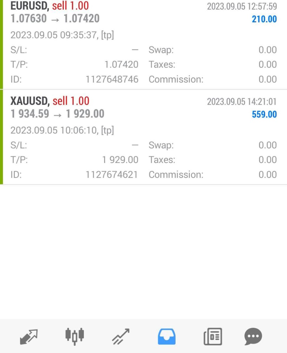 MaliaJoy6's tweet photo. For earning such type of profit on daily basis join my group now https://t.co/kdPOimE4xJ https://t.co/sRLryeVwto