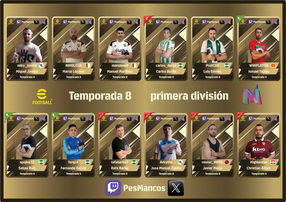 Y por ultimo os presentamos la Primera Division donde 12 aspirantes lucharan por el Titulo de la Temporada 8.☘️☘️

<a href="/Mikelinho_J/">Miguel JG</a> 
<a href="/Pajarraco_Soy/">Mourinho Team</a> 
<a href="/manoloset/">Manuel</a> 
#carlos_duran
<a href="/ProtCDB/">Luis MGE</a> 
<a href="/WINPLAYGO/">ismael (rataPRO)</a> 
#spojke32
<a href="/fercazorla2001/">fer</a> 
<a href="/rafabarba7/">RB7</a> 
<a href="/Feelslikelito/">FeeLsLikeLito 🍍</a> 
<a href="/Mister_moya88/">Javier Moya</a> 
<a href="/Highlanderpes/">Christian Highlander Alloa</a>