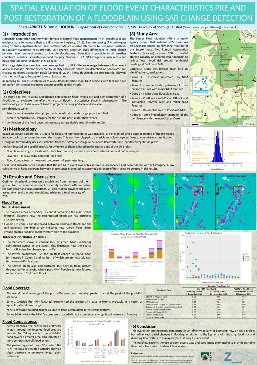 On my way to present our research poster on #naturalfloodmanagement #remotesensing #sar #gis #qgis #changedetection at the #theRRC #SARR23 #riverrestoration conference at at Liverpool University