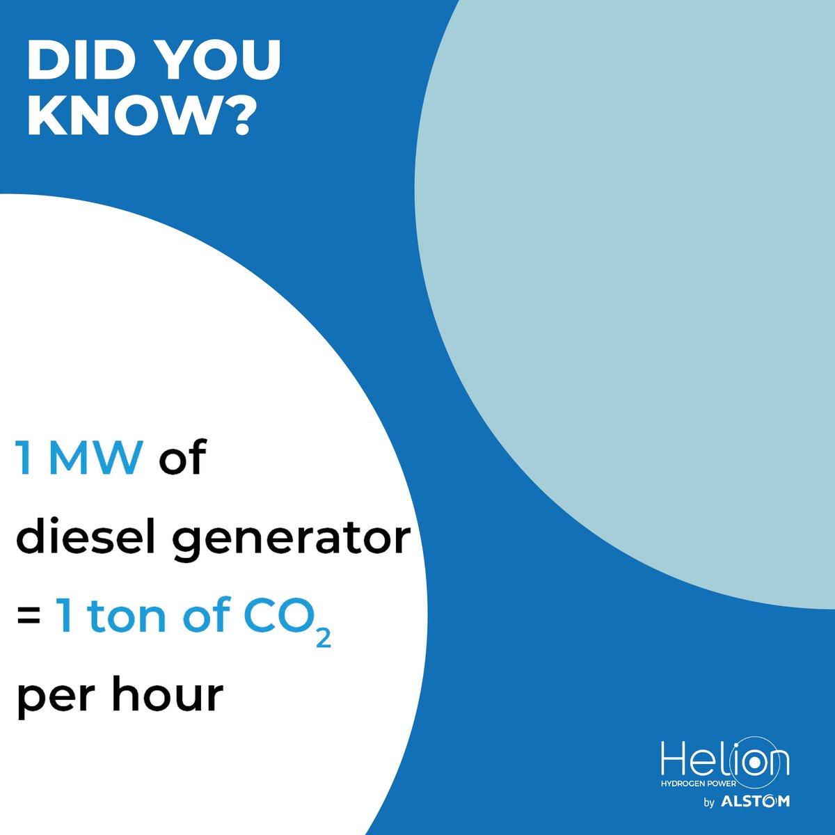 HELION Hydrogen Power tweet media