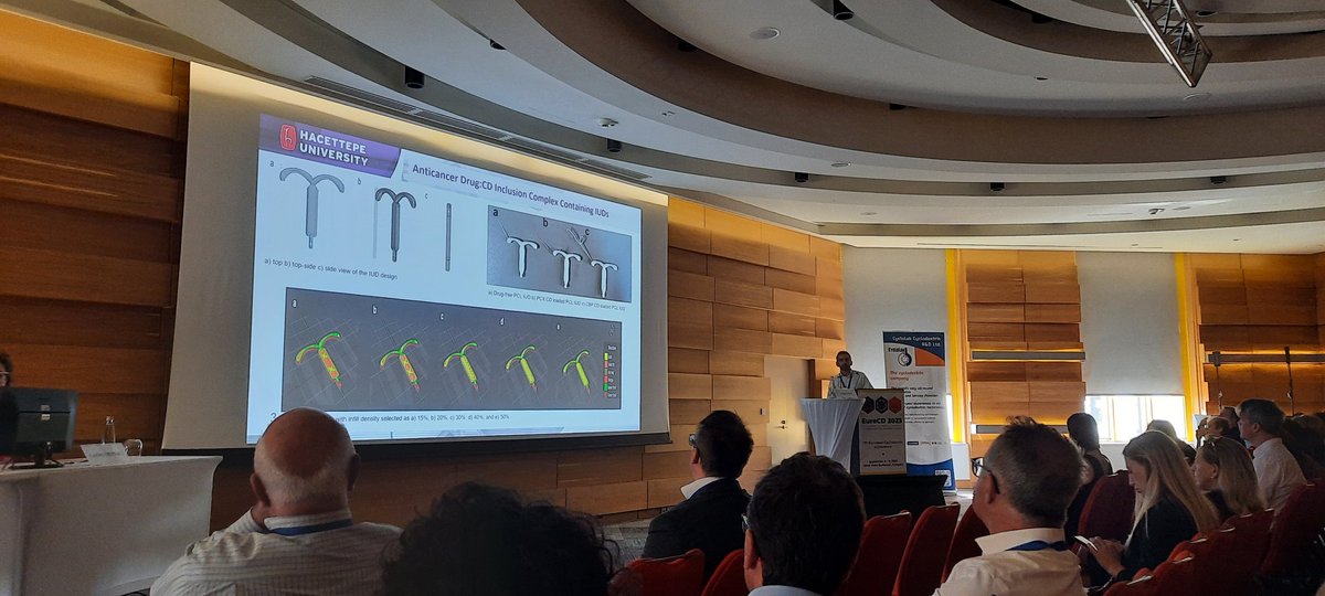 TSohajda's tweet photo. The group of @EBilensoy showed some great uses of cyclodextrins as novel anticancer strategies including 3D printed intrauterine devices and nanosimilars https://t.co/0H7yM7c9yX