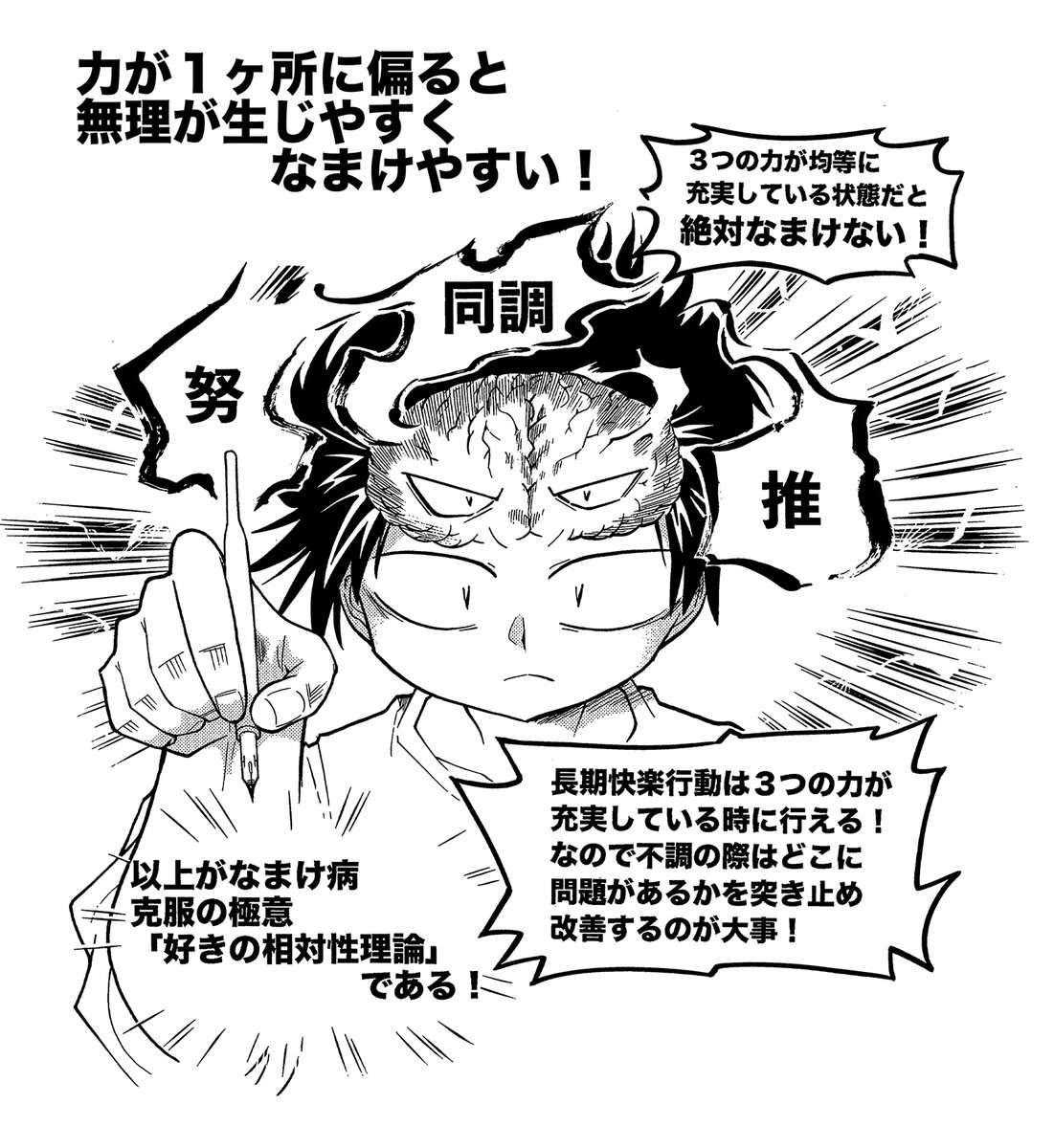 【これを体得すればなまけなくなる「好きの極意」の話】(3/3)
エネルギーには表と裏があり裏の状態が多いとなまけ出す
自分が現在どのパワーが失われて「なまけ」ているのかを知るのが重要。そしてそうならないための日頃の予防が大事です