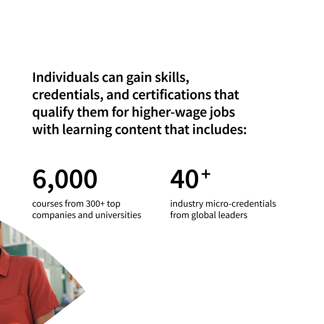 DetrNevada's tweet photo. #LearnNV Provides @ClarkCountyNV Youth With No-Cost Training Opportunity
DETR  partnered w/ global online learning platform Coursera to provide $0 training to unemployed/ underemployed Nevadans. The first phase of the program is effective in Clark County expanding across NV soon. https://t.co/w088WgCdZ2