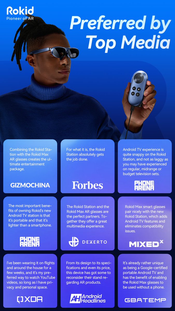 Discover why Rokid Max+Rokid Station are the top choice of leading tech media. 😎
#Rokid #RokidMax #RokidStation #ARGlasses