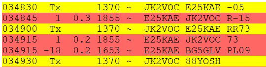 bunvichitcheep's tweet photo. @JK2VOC Thank you Yoshi san for the QSO on FT8 15m 😊 https://t.co/3eGIno81Gx