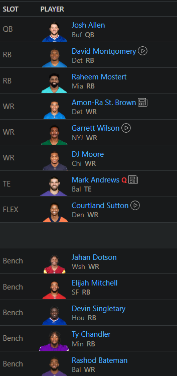 Samson_option's tweet photo. went ZERO-RB this year, heres hoping it works out (PPR ) https://t.co/6vn6f8IWwx