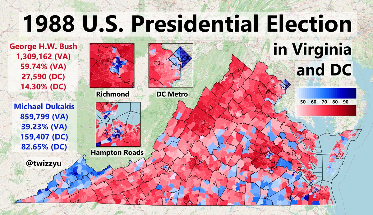 twizzyu's tweet photo. In 1988, George HW Bush handily won Virginia en route to his landslide win. He did this by winning a supermajority of white voters, especially those in the suburbs. However, he expectedly lost the very Black and urban District of Columbia to Michael Dukakis. https://t.co/MokpO8jIAQ