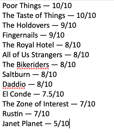 Final ranking and individual ratings for the 13 films I saw at Telluride 50. #TellurideFilmFestival