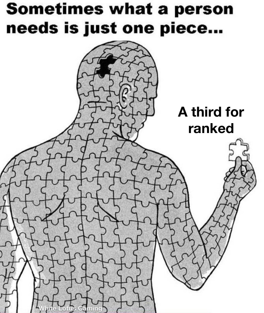 WLGSocial's tweet image. #completeme #ApexLegends