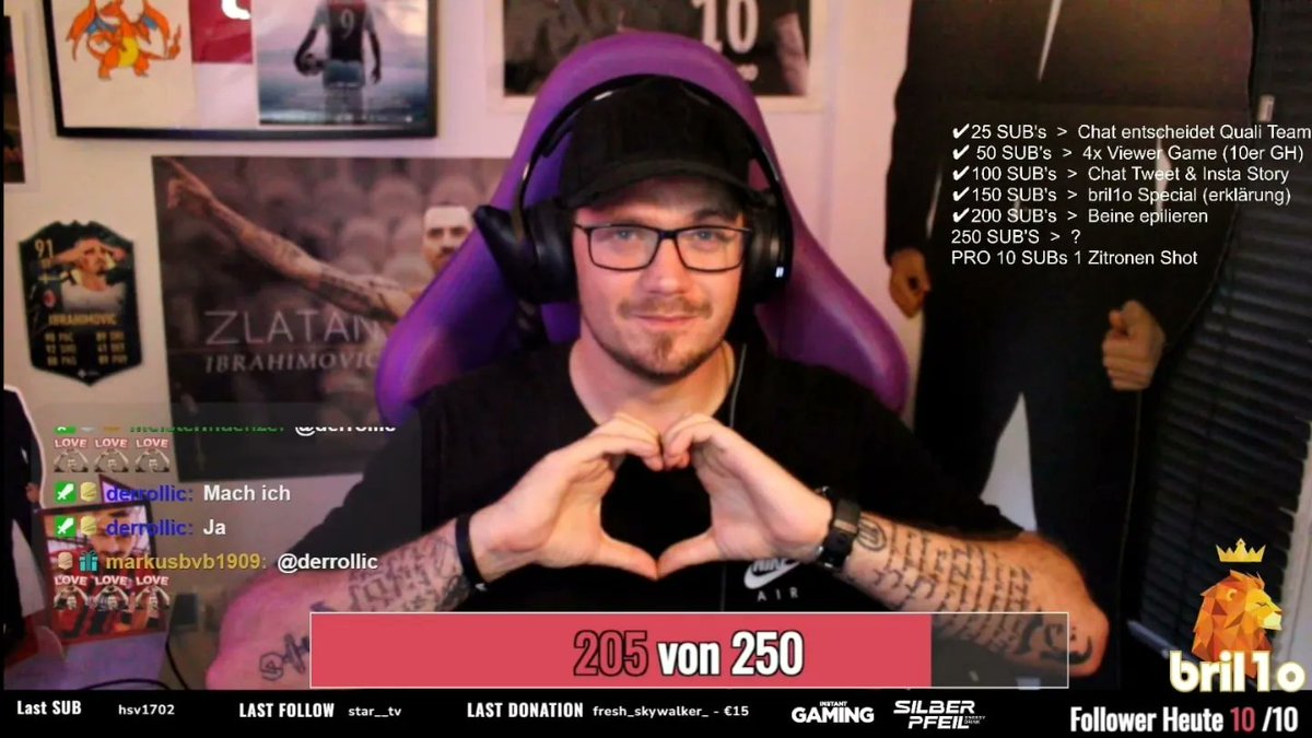 bril1o's tweet photo. Keine Worte könnten meine Dankbarkeit beschreiben.
1️⃣ SUB Marathon
💥200 SUBS in knapp 38h
🏆Kanal Rekord
Raids:
@SwepixTv
@JenniixOfficial
@SVWW_Shepay
@MM___TV89
CoinbroTV
DANKE 🫶🏼
#twitch #zlatan #ibrahimovic #zlatanibrahimovic #bril1o #community #sub #submarathon #soccer https://t.co/aFdv0H2wjA