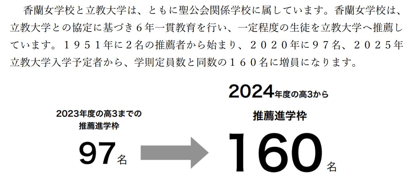 解答速報】香蘭女学校中等科 2025年度（令和7年度）第1回入試