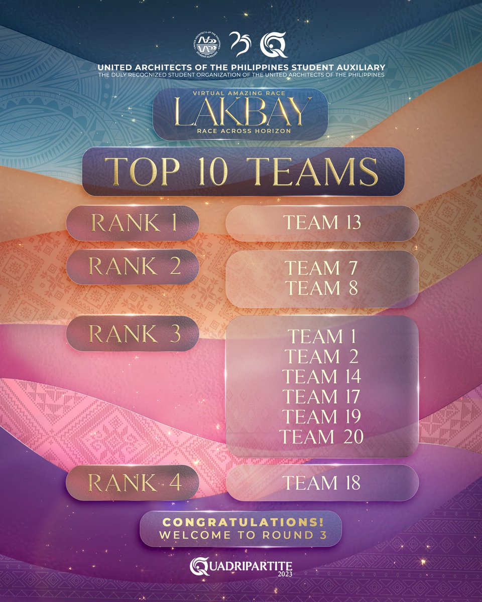 uapsanational's tweet photo. 𝐖𝐡𝐨 𝐰𝐢𝐥𝐥 𝐛𝐫𝐢𝐧𝐠 𝐡𝐨𝐦𝐞 𝐭𝐡𝐞 𝐛𝐚𝐜𝐨𝐧?

Don't forget to tune in through our official social media accounts to not miss anything about the race!

#Quadri2023
#AlchemizingPotentials
#VAR2023
#AbanteUAPSA

See full post here:
https://t.co/zI7zkLYPZ7 https://t.co/fAKp2h39P7