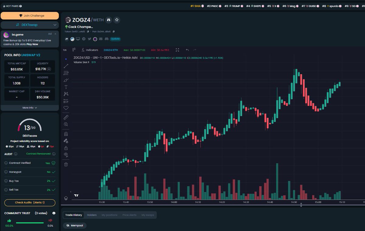 CockChomperErc's tweet photo. Step by step, we are perfecting $ZOGZ4.

Dextools has updated information for $ZOGZ4. Show your trust in the project by voting for it as much as possible.

https://t.co/I5G7OqlzAU

#PEPE #MATTFURIE #MEME #MOON #ELON #CMC #DEXTOOLS #UNISWAP #TREND https://t.co/sorG3chKhh