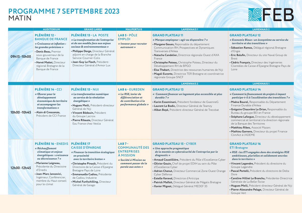 BreizhWeCan's tweet photo. 🚀 Le Forum Économique Breton est bien lancé !

➡️ Plénière, Lab, Grand plateau... Demandez le programme du FEB : https://t.co/fB9aHLJ6sh

#FEB2023 - 6 &amp; 7 septembre 2023 https://t.co/k62hhfRn7f