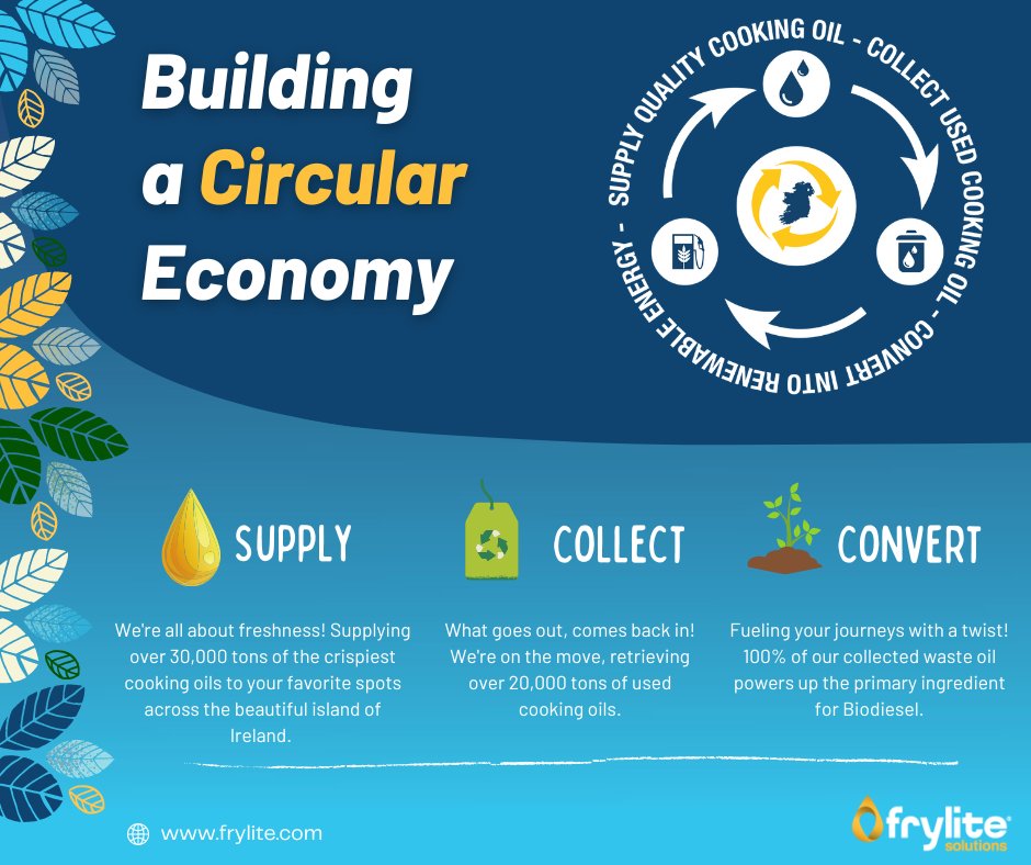 Ever paused to ponder the eco-magic behind your favorite crispy fries? Dive into the heart of Frylite Solutions' circular story!