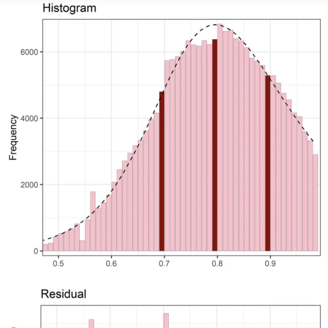 Ian Hussey tweet media