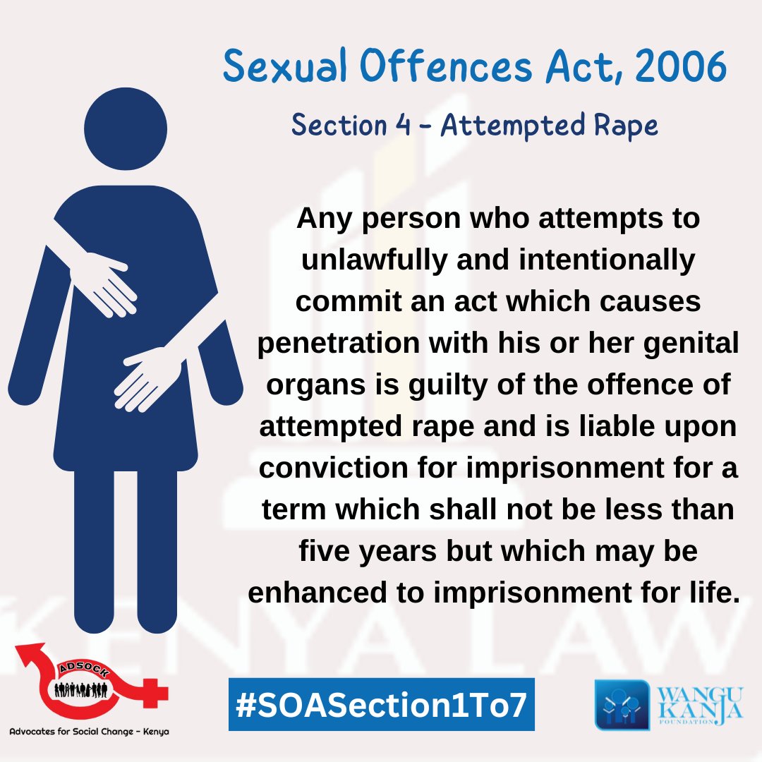 WanguKanjaF's tweet photo. Section 4 of the Sexual Offences Act highlights Attempted Rape.
Any person who attempts to unlawfully and intentionally commit an act which causes penetration with his or her genital organs is guilty of the offence of attempted rape.
#SOASection1To7 https://t.co/9NcmZYRlpJ
