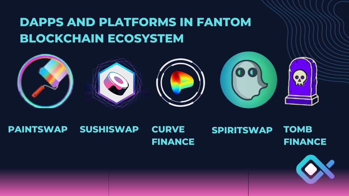 5/ #Fantom's ecosystem includes #DeFi giants like @SushiSwap  and @CurveFinance  Finance, #NFT wonders like @paint_swap , and yield farming pioneers like #HyperJump . Explore @SpiritSwap , #GeistFinance, #TombFinance, and more. Endless opportunities for crypto enthusiasts🚀🌐