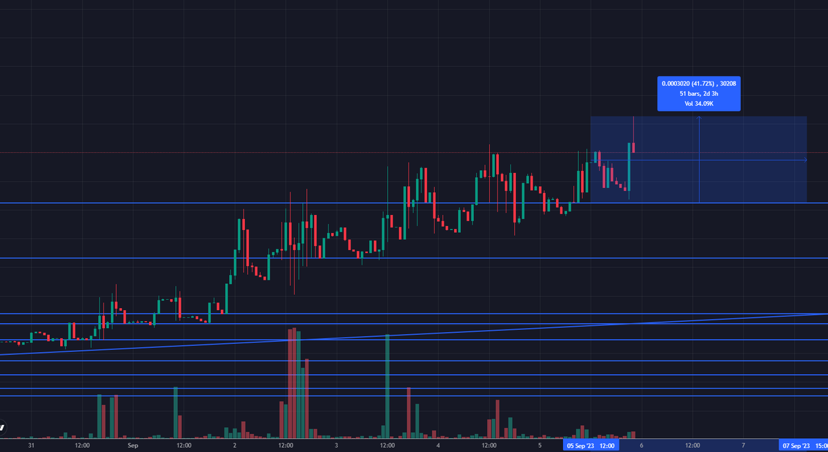 HarryPotterObamaInu tweet media