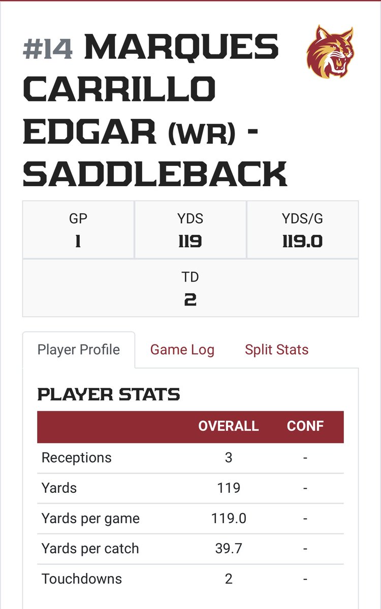 Marques C. Edgar tweet media