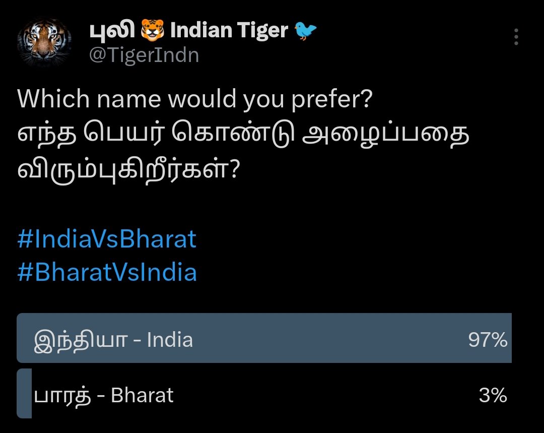 TigerIndn's tweet image. Till this moment, the poll is going steady as expected..
That #3percent 🤷🏻‍♂️

#IndiaVsBharat
#BharatVsIndia