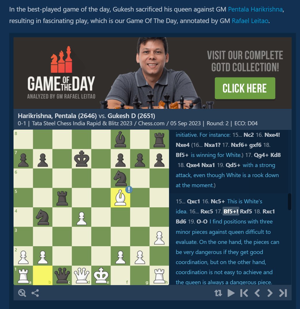 Rafael Leitao - Top Chess Players 