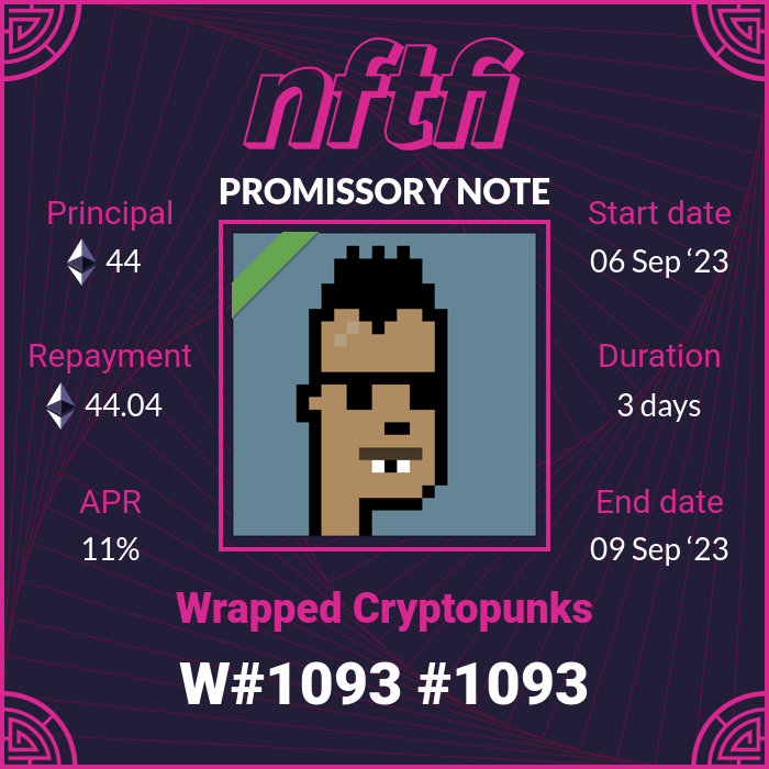 New loan started on Wrapped Cryptopunks: W#1093
    
Loan: 43.99999999999999 wETH
Repayment: 44.03806777215363 wETH
Duration: 3 days
APR: 11%
  
app.nftfi.com/assets/0xb7f7f…

#cryptopunksnfts #cryptopunks #YugaLabs