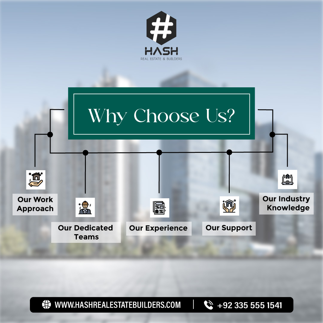 hash_and's tweet photo. No matter if you're just starting out; we give you advice that fits what you want to achieve💼🔑🌟

For more details call us at: 0335-5551541
Website: https://t.co/GCBJ6ydvkG
#hashigoc #iamhashi #realestate #hashrealestateandbuilders #investment #thehashmall #hashresidency https://t.co/275vP7fVZi