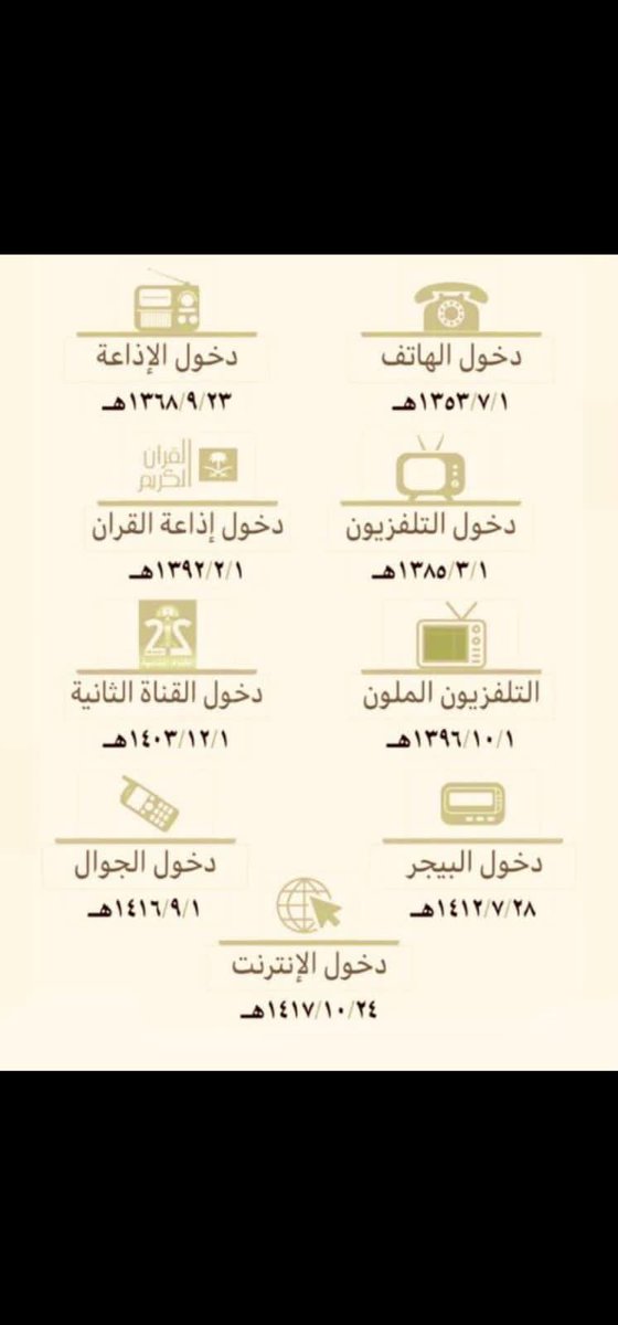 صقر بن نجر العتيبي (@sager_najer) on Twitter photo 