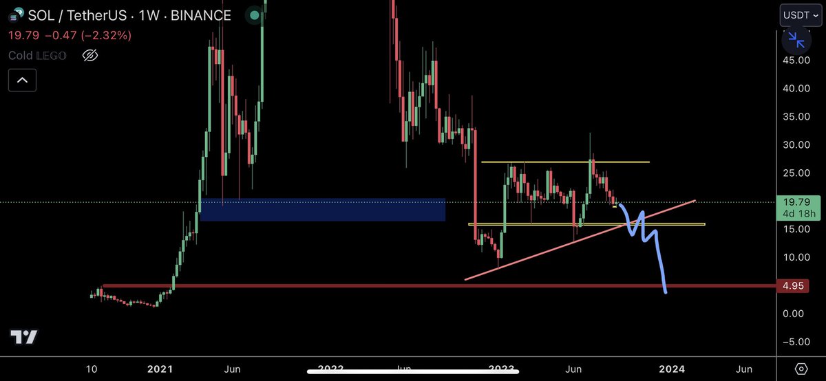 TraderSZ tweet media