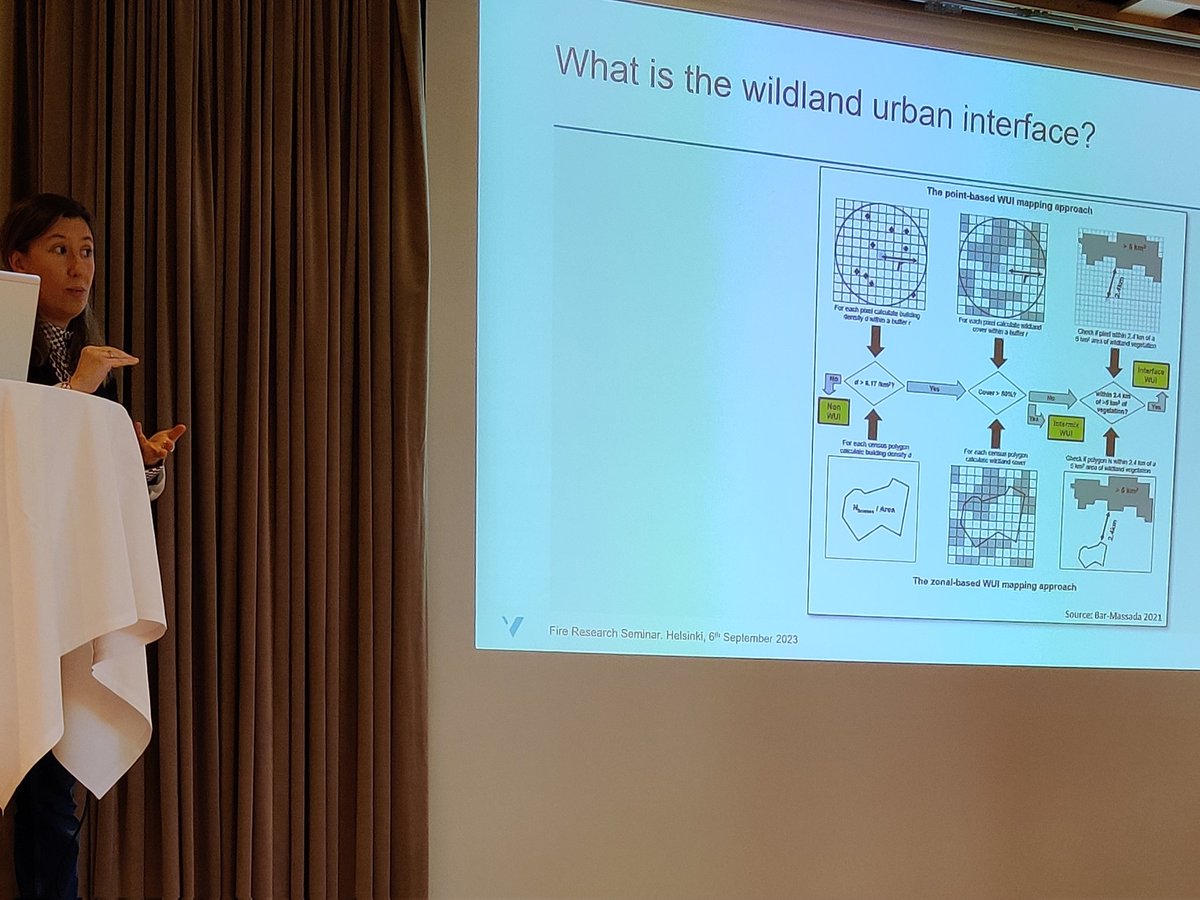 suvifried's tweet photo. Nieves Fernandez Anez on #WildlifeUrbanInterface in Scandinavia and #fireresearch.

Variability of conditions means addressing several issues: #vegetation #soil #population #urbanization #climatechange

#PTP23 https://t.co/DXJgI4ycsu