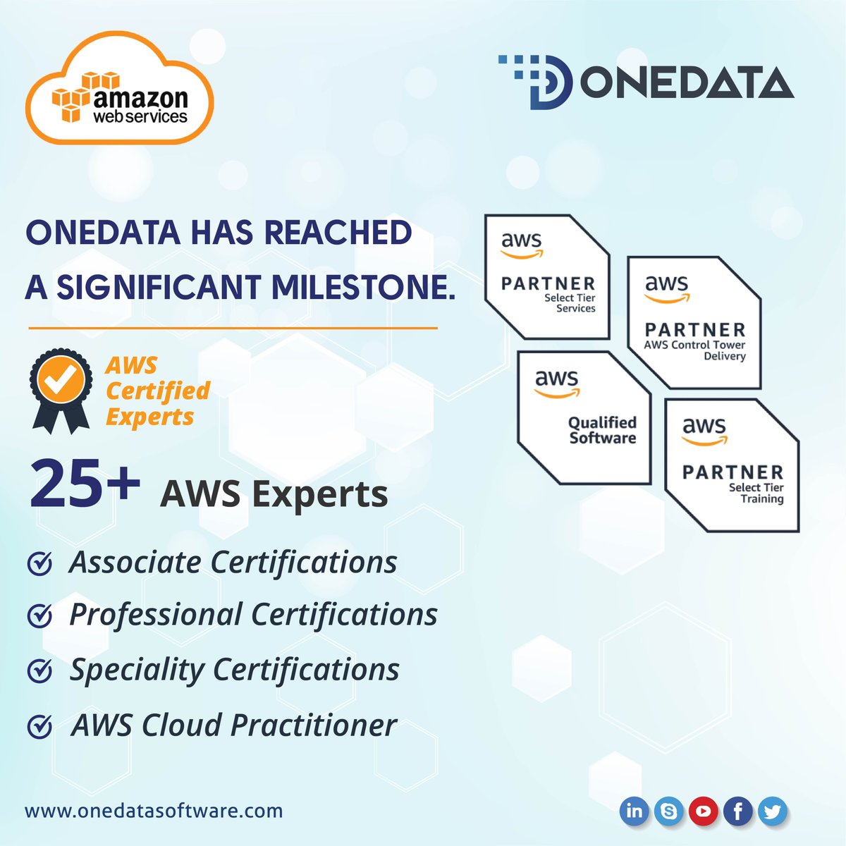 OneData Software Solutions (@OneData_Contact) / Posts / X