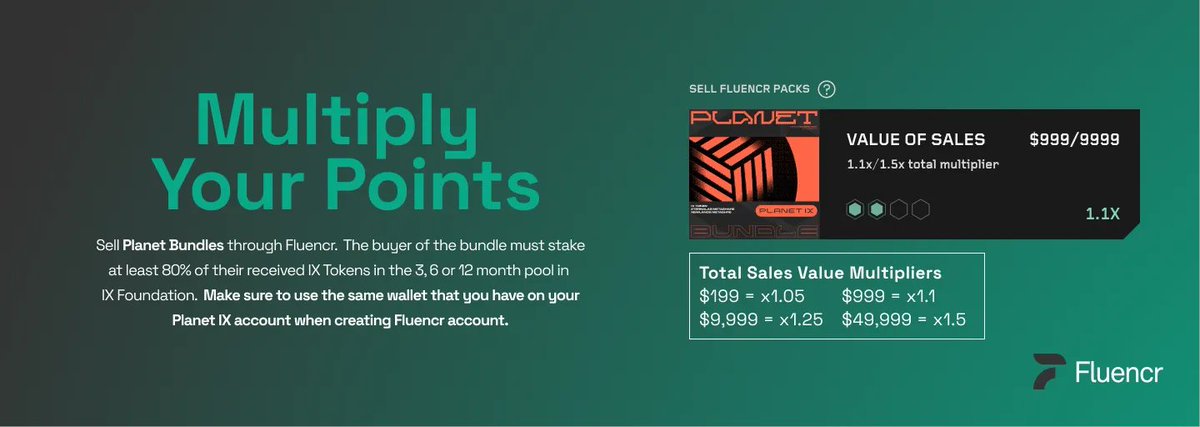 Planetix0's tweet photo. You can introduce new users to our ecosystem and simultaneously reap instant commissions.💰 You'll also enjoy a multiplier in our #airdrop competition, offering a unique chance to ascend the leaderboards and boost your $IXT airdrop allocation.🚀
https://t.co/7urDBkCsS8

#PLANETIX https://t.co/2quvNTbzyN