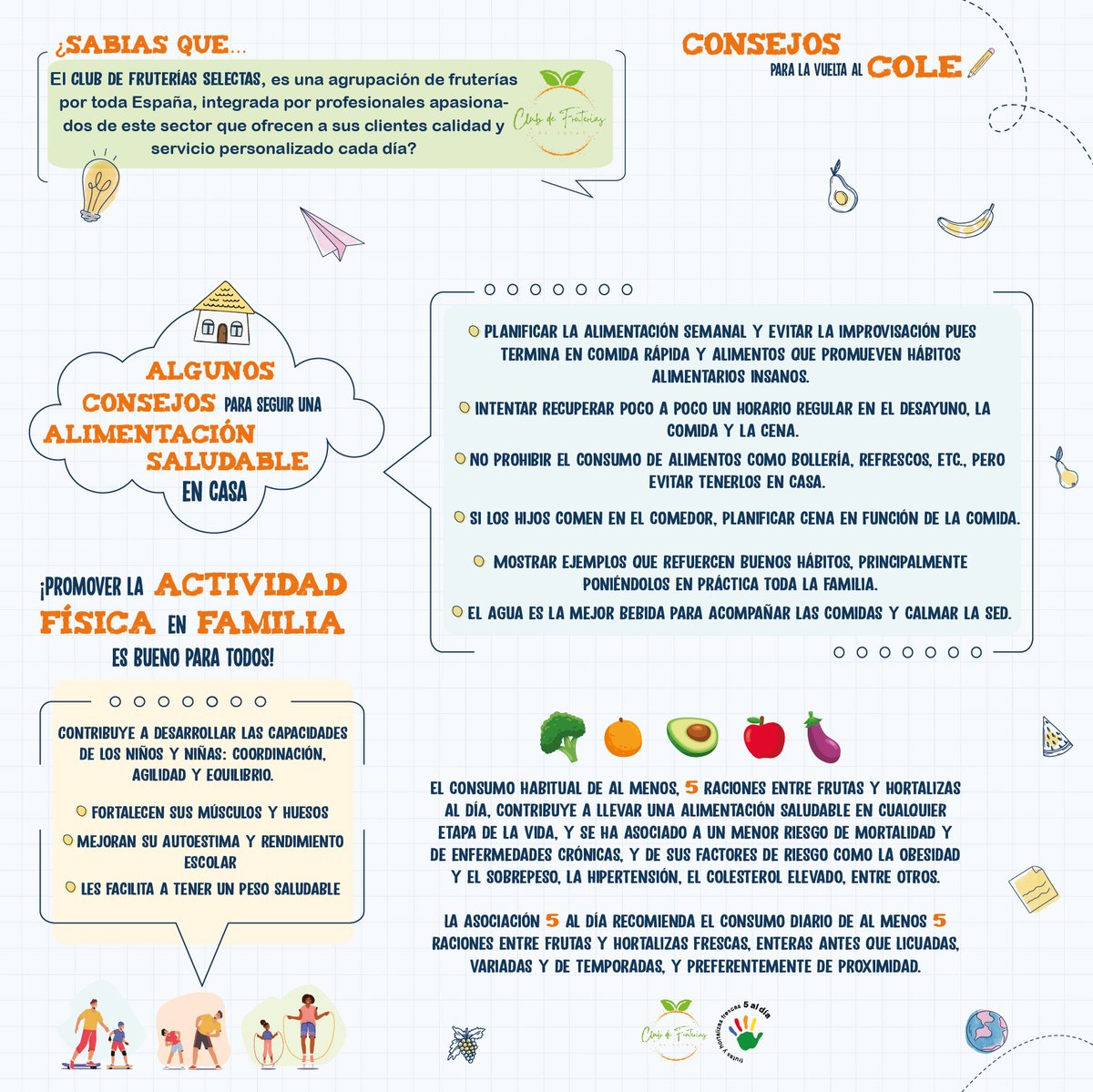 5aldiaspain's tweet image. ¡Volvemos al cole! 🏫🚌

Después de un largo descanso… volvemos a la rutina

El  #Clubfruteriasselectas y #5aldía se unen para darte unos prácticos consejos para mantener #hábitosdevidasaludable entre los más pequeños 👧👦 👇

#FrutasyHortalizasSiempre #ComeSano #Vueltaalcole