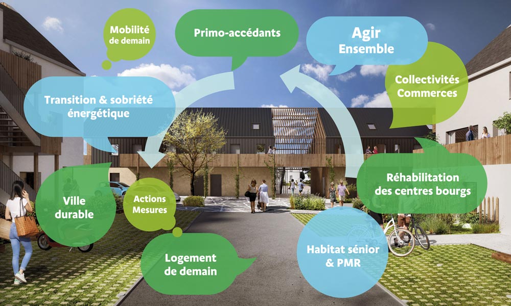 amenatys's tweet photo. [#FEB2023🌊] 📅RDV jeudi 7 septembre à 10h au Palais des congrès de St-Malo. 
Alban Boyé, Président de @TrecobatGroupe, sera heureux de vous présenter la vision d'@amenatys sur le thème de l’habitat. 🏚️🌿 https://t.co/rH8K51fNG1