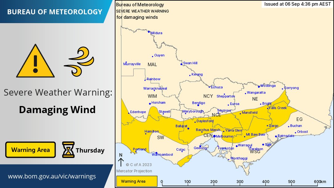 Blanche Wade Info Melbourne Weather Wind Warning