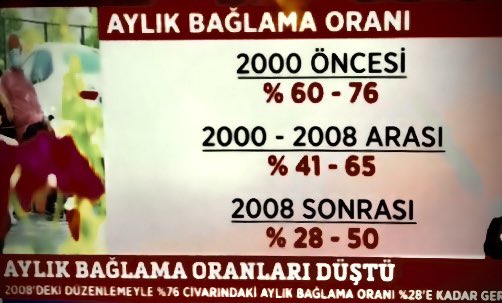 Emeklinin nasıl soyulduğuna,  nasıl yoksullaştırıldığına , “Emekli aylığının” nasıl kuşa çevirilerek , “İşsizlik yardımı” olduğunun tablosu..

En acısı da bu  tabloyu görmemezlikten gelmeleri! 

#ABOsuzMaaşSefalettir