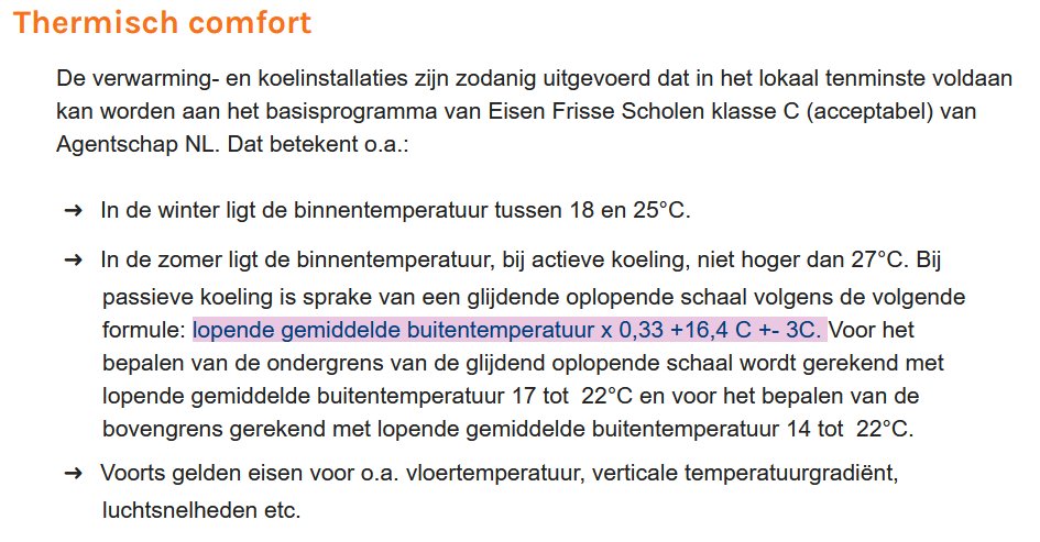 Huidige binnentemperatuur in veel lokalen: 29/30 graden. Er is in de meeste lokalen geen actieve koeling (soms wel een ventilator-draaiding)

De arbonorm is niet echt duidelijk. Zie screenshot.

Vraag: 
Moet er met 29/30 graden een tropenrooster komen?

arbocatalogus-vo.nl/lokalen/theori…
