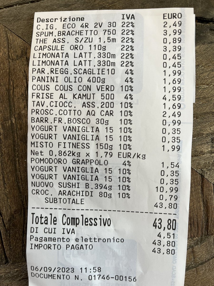 When you feel like every trip to the supermarket is saving you money #offislandgroceries