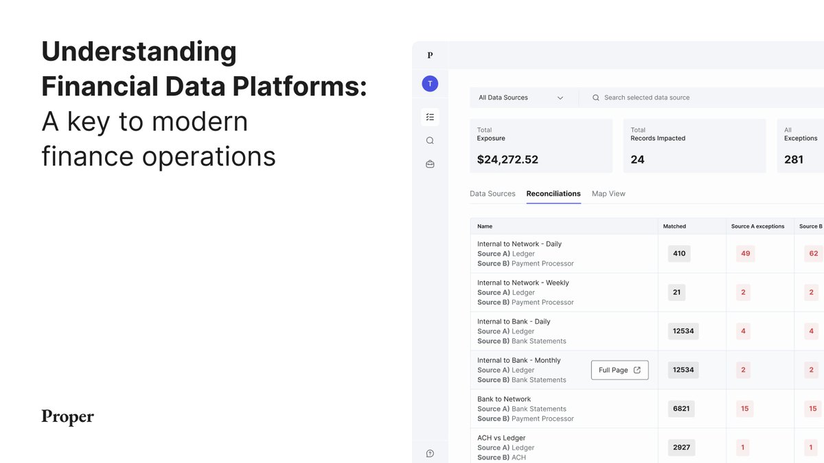Proper Finance tweet media