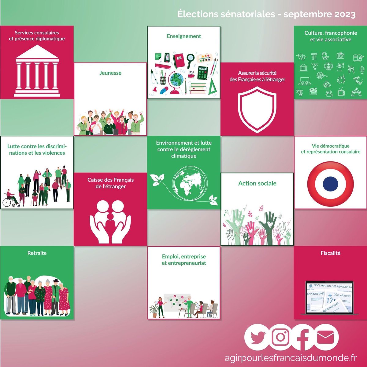 Notre liste souhaite porter un programme collaboratif, construit avec les élus consulaires. Vous avez été nombreuses et nombreux à participer à nos rencontres qui ont non seulement permis de vous présenter notre liste…