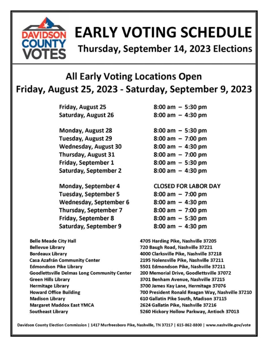 🗓️🗳️Four more days to #VoteEarlyNashville! You have TWELVE locations to choose from, every morning starting at 8:00.☀️

Nourish your democracy! Invite friends/family/colleagues to:

🍳🥓 breakfast & voting

🍔🥗 lunch & voting

🍱🍕dinner & voting

🍦☕️ ice cream/coffee & VOTING!