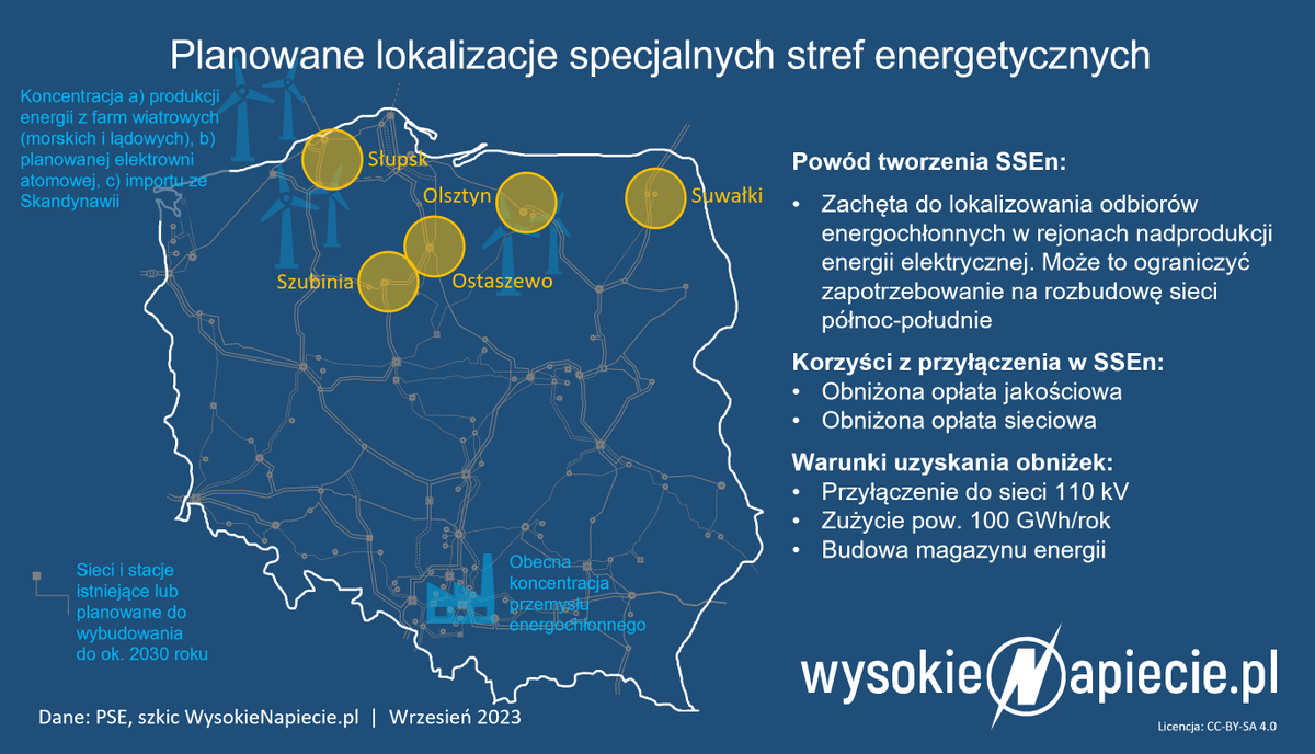 bderski's tweet photo. Rząd, wspólnie z #PSE, chcą zachęcić odbiorców energochłonnych (przemysł, duże serwerownie etc.) do wybierania północy Polski, gdzie będziemy mieć coraz więcej energii, a dziś mamy niewiele odbioru. W tych lokalizacjach powstać mają #Specjalne #Strefy #Energetyczne https://t.co/eHbqxTSrg1