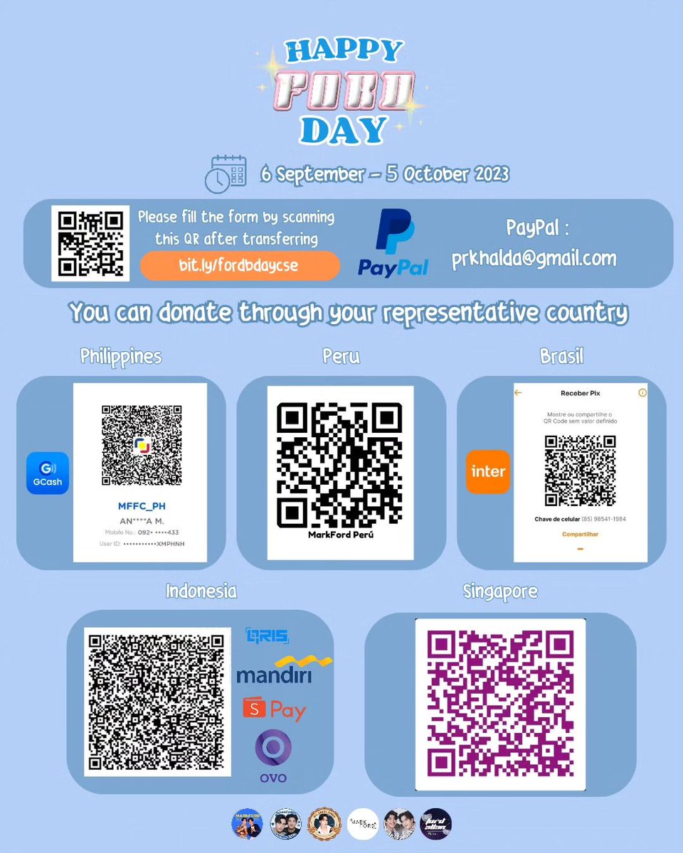 markford_id's tweet photo. Ford Allan Birthday Project☁️✨

This month, 6 Fanclubs are collaborating to celebrate Ford's Birthday! You can join us by donating even just the smallest amount for our other projects.💙

🔗 https://t.co/sMQT6OP4t4

[#FFordBDProject2023 #FordAllan #คอมฟอร์ดโซน #Comfordzone ] https://t.co/wToygXBfoA