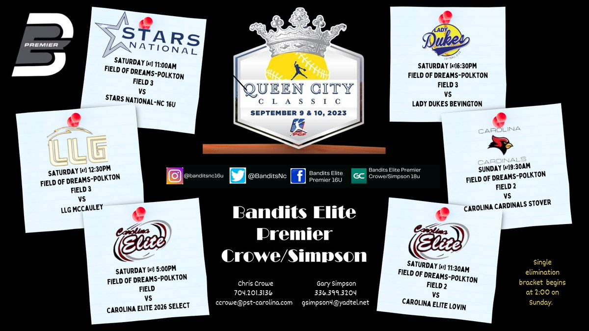 BanditsNc's tweet photo. Looking forward to finally getting this team back on the dirt together this weekend.   Will be missing a few but will be good competition to get the season started.   #BEP #ControlTheControllables #WinnersWin @BanditsCrowe16u @SheriffGary453 https://t.co/YAUpURqcsP