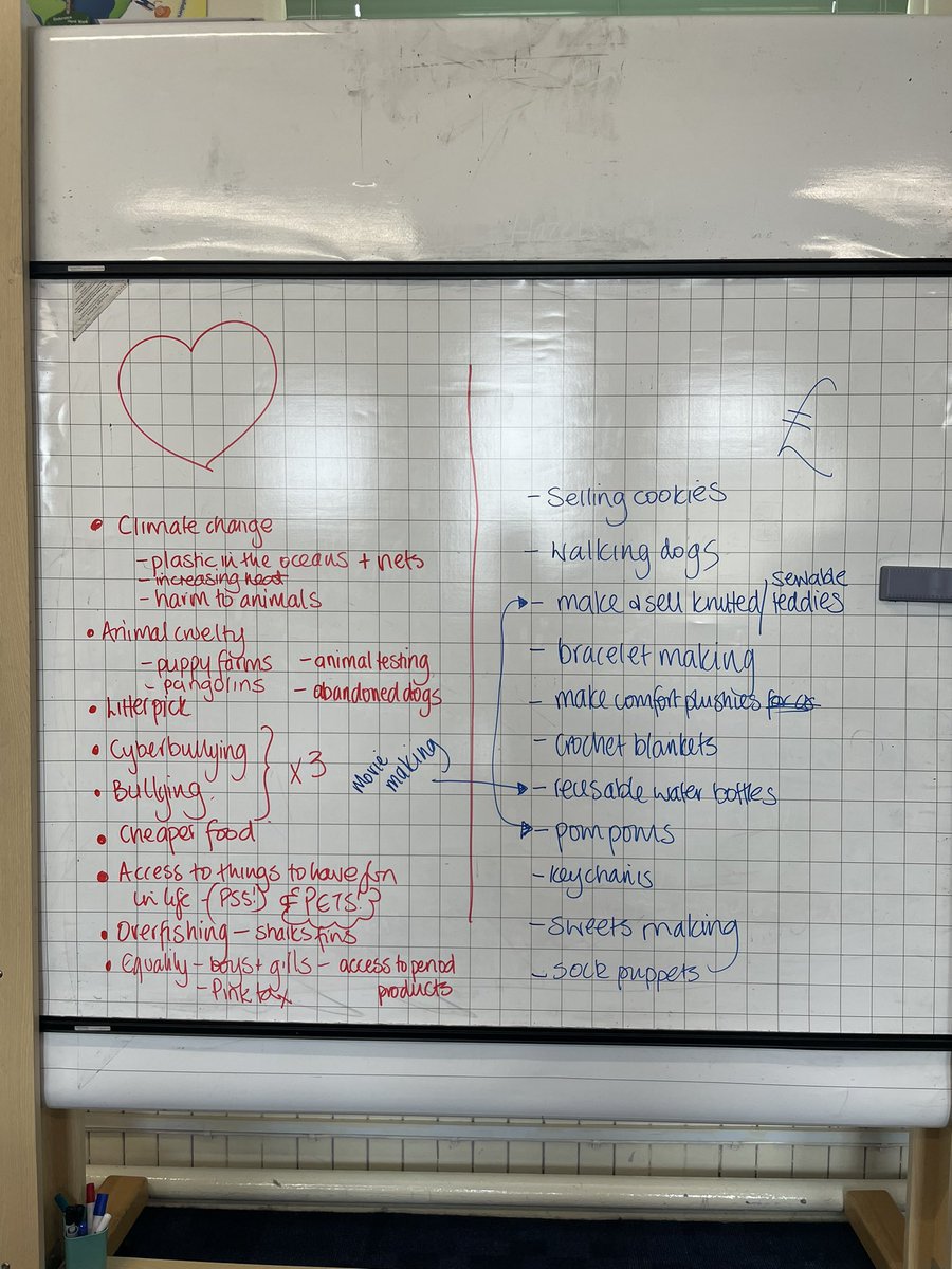 Moj Taylor (@mojtaylor) on Twitter photo What fun today being <a href="/SalinePS/">Saline PS & Nursery</a> to help run the <a href="/SocEntAcademy/">Social Enterprise Academy Scotland</a> session, helping students understand what a #socialenterprise is, which causes are close to their hearts, and brainstorming ways to make a change via their own social enterprises. So impressed by P5 & P6 ideas. #Fife What fun today being <a href="/SalinePS/">Saline PS & Nursery</a> to help run the <a href="/SocEntAcademy/">Social Enterprise Academy Scotland</a> session, helping students understand what a #socialenterprise is, which causes are close to their hearts, and brainstorming ways to make a change via their own social enterprises. So impressed by P5 & P6 ideas. #Fife