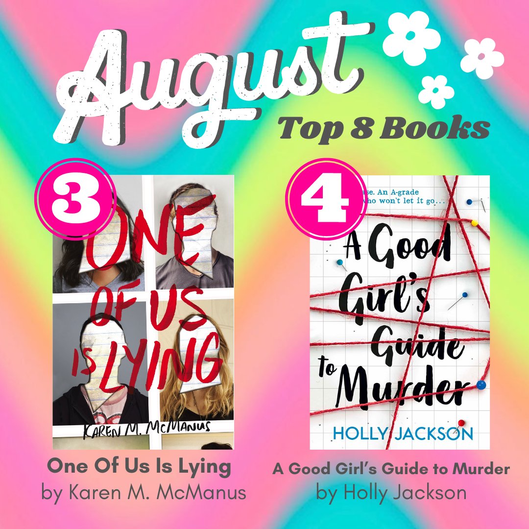 library_jhs's tweet photo. The numbers are in! Take a look at our library's most popular books from August! 📚✨ #JeffReads #JHSLibrary https://t.co/nm6nb0pMPm
