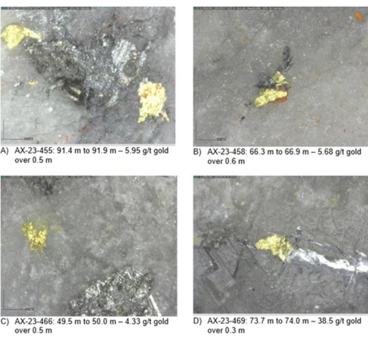 Banyan Intersects 1.66 g/t Gold Over 16 Metres, Powerline Deposit, AurMac Project, Yukon, Canada banyangold.com/news-releases/… $BYN #gold #yukon #yukongold #miningnews