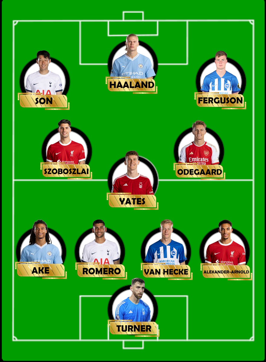 DiscordFd's tweet image. Our #TOTW for #GW4 as voted for on the server. 

• A hat trick of hat trick heroes in Heung-Min Son, Erling Haaland and Evan Ferguson 🎩 #COYBIG
• 2 #NFFC players after a gritty 1-0 win away to #CFC
• 2 #THFC following their convincing win over #Burnley