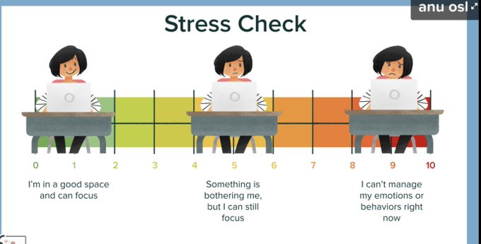 technologylaura's tweet photo. Tech Tip!
Need a tool that gives you instant student feedback and keeps students engaged? -Checks for Understandings
-Flashcard Factory
-Stress Check and so much more!
@PearDeck #edtech #teachingtwitter https://t.co/70FBdJISie